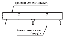 omega_krepl_1