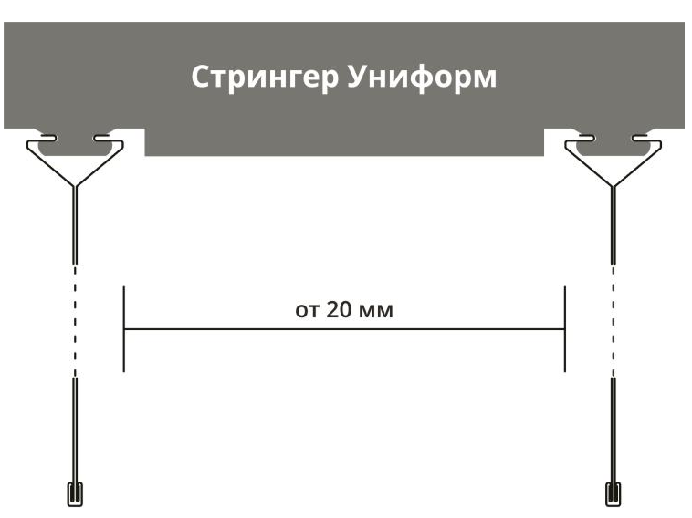 Стрингер для потолка. Стрингер униформ. Стрингер униформ 50. Стрингер Размеры.